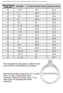 Detailed ring size chart showing diameter and circumference for Moissanite rings