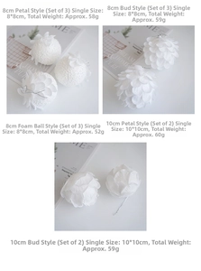 Detailed view of white Christmas tree ornaments with glitter petals and foam beads texture