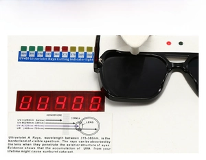 Dettaglio dei risultati del test UV400 per occhiali da sole retrò montatura nera