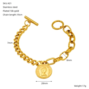 Détail du bracelet en acier inoxydable plaqué or 18k avec pendentif pièce de monnaie
