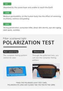 Polarized square sunglasses showing UV protection testing with clear fishing pattern vision
