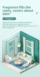 Isometric illustration of a white essential oil diffuser covering a 60sqm living room area