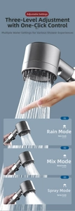 Three spray modes shown on hand-held pressurized shower head in gunmetal grey finish
