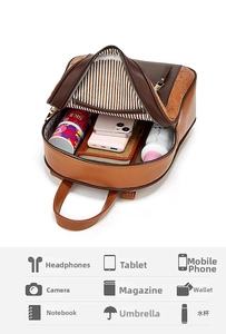 Interior view of large capacity faux leather backpack showing multiple storage compartments