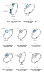 Detailed size guide for S925 sterling silver opal and crystal crown rings in US sizes