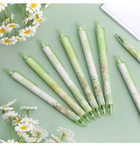 Detail of Matcha Party retractable gel pens featuring anime illustrations and fine ST tips