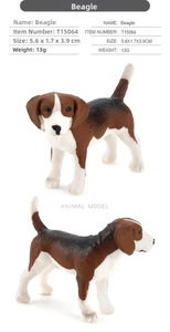 Detailed view of Beagle dog model toy with realistic fur texture and dimensions