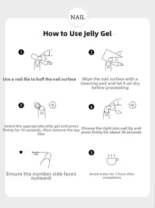 5-step guide for applying jelly glue on fake nails with icons and instructions