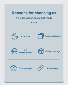 Infographic showing indoor basketball hoop features like height adjustment and folding design