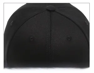 Detail of a black baseball cap crown showing six-panel stitching and ventilation eyelets