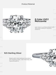 Detail of 1ct D Color VVS1 Moissanite S925 Silver Ring with 3EX Oval Cut and Hallmark