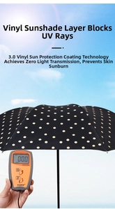 Detail of polka dot sun umbrella with black UV-blocking coating showing zero light penetration
