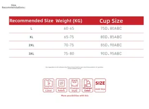 Size chart for plus size sports bra showing weight and cup recommendations L to 3XL