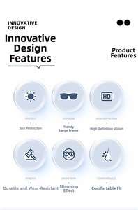 Detail showing UV protection, high-definition vision and durable frame for trendy sunglasses