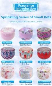 Detailed grid of assorted tinplate scented candles with floral patterns and labels