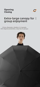 Detail of extra large 125cm black automatic umbrella canopy for 3-4 people coverage