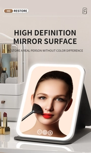 Detail of LED makeup mirror showing high definition reflection and touch control buttons