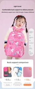 Detail showing pink ergonomic school bag with breathable honeycomb mesh back and thick straps