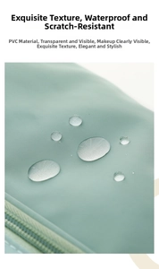 Detailed view of mint green PVC makeup bag showing waterproof surface and twill texture