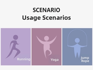 Flat icon design showing usage scenarios for yoga socks: running, yoga, and rope skipping
