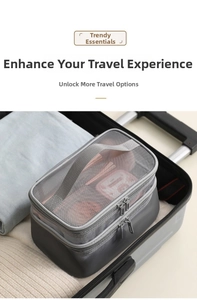 Close-up of double-layer mesh toiletry bag inside a suitcase for travel organization