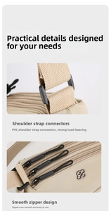 Détail du sac bandoulière en nylon avec boucles de sangle en PVC et fermetures éclair fluides
