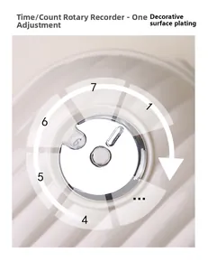 Detail of the rotating dial on the lid showing day tracker with numbers one to seven