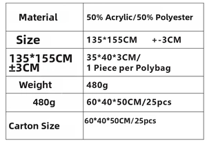 Detailed specification chart for a woven tassel shawl with 50% acrylic and 50% polyester