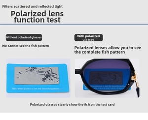 Test de lentille polarisante montrant la réduction de l'éblouissement des lunettes