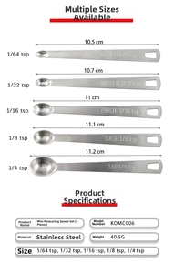 Detailed size chart for 5-piece stainless steel mini measuring spoon set with engravings