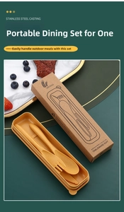 Detailed view of ginger wheat straw cutlery set including knife, fork, spoon and storage case