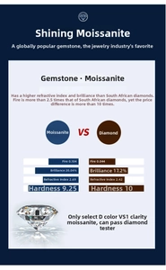 Detailed comparison chart of D Color VS1 Moissanite stone properties and grading
