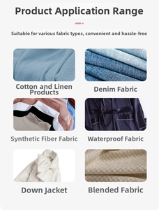 Guide showing cleaning wipes usage on cotton, denim, down jacket and synthetic fabrics