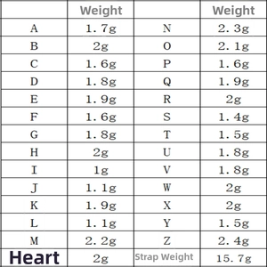 Weight specification chart for retro alphabet charms and bracelet band accessories