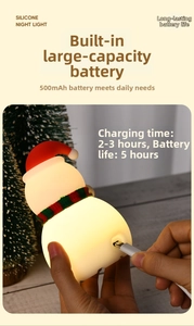 Close-up of snowman silicone night light with USB-C charging port and 500mAh battery