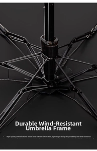 Detail of reinforced 8-rib black windproof structure for a portable folding umbrella