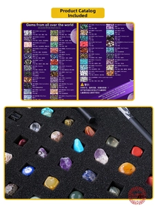 Detailed chart of natural mineral specimens with specific hardness and origin parameters