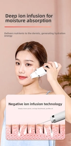Ultrasonic skin scrubber facial treatment showing ion-import technology for deep cleaning