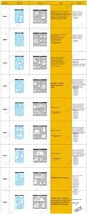 Tableau des tailles pour autocollants de Noël en PVC statique avec codes et éléments