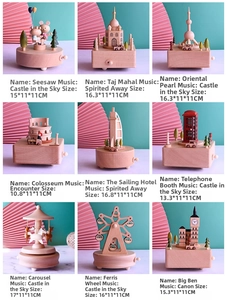 Detailed grid of nine wooden music boxes featuring world landmarks and melody titles