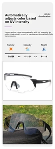 Détail de lunettes de cyclisme photochromiques montrant la transition de teinte du verre