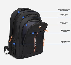 Detail of multi-compartment interior showing spacious main bag and layered zipper pockets
