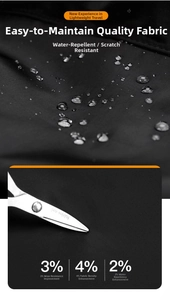 Detail of waterproof Oxford fabric showing water resistance and scratch-proof texture