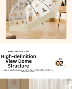 Detail view of transparent dome umbrella featuring cute pet cat and dog pattern prints