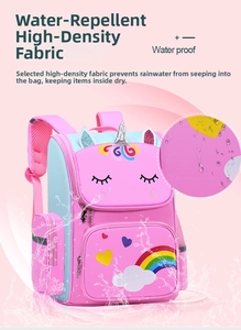 Macro detail of high-density waterproof fabric on pink unicorn school backpack for girls