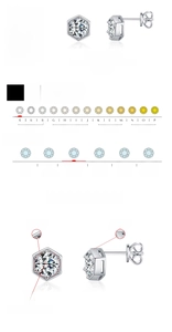 Detailed chart of 1ct Moissanite studs featuring D color and VVS1 clarity specifications