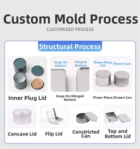 Detail showcasing various tinplate container lids and structural bottom craftsmanship