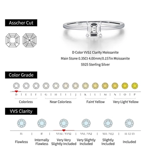 Asscher Cut 0.35Ct Moissanite ring in S925 sterling silver with D color VVS1 clarity details