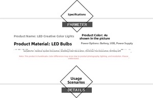 Detailed parameter chart for ocean series LED copper wire lights with power specifications