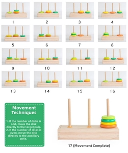 Guide logique étape par étape pour résoudre le puzzle de la Tour de Hanoï en bois
